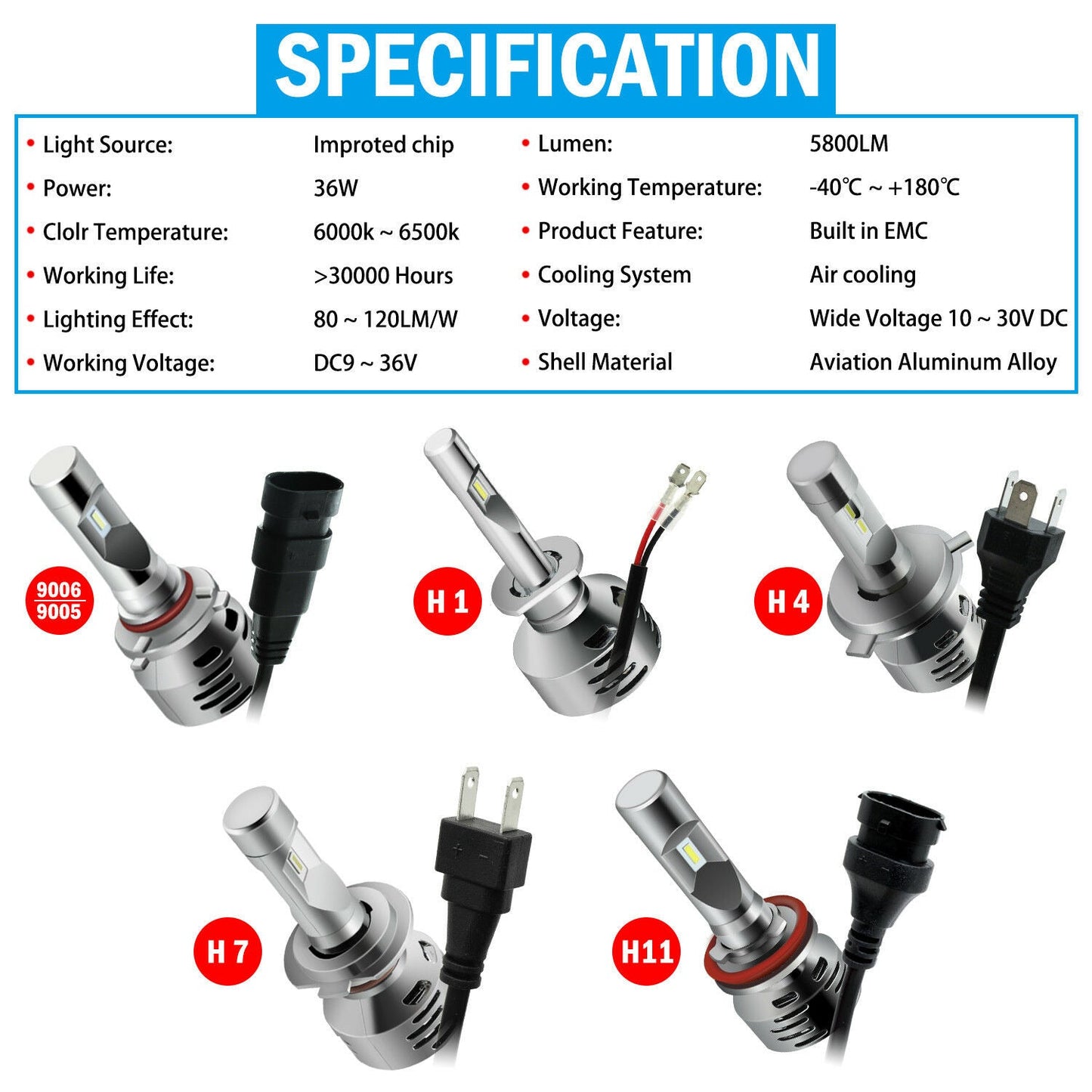 (Premium) LED Kit SS-Series - HID FOCUSED VISION LIGHTING