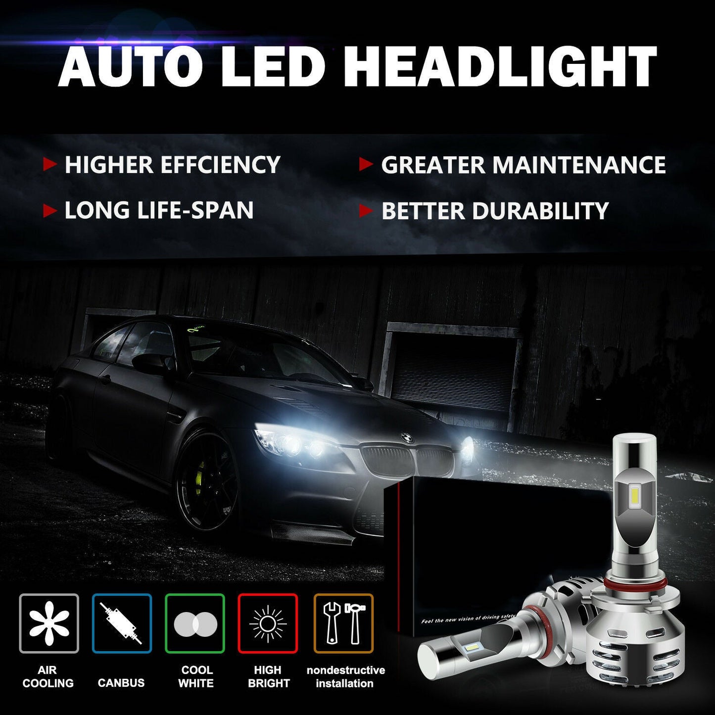 (Premium) LED Kit SS-Series - HID FOCUSED VISION LIGHTING