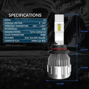 (Economic) Two sided LED Kit S2-SeriesFocused Vision LightingLEDfocused-vision-lighting.myshopify.comHID FOCUSED VISION LIGHTING LED, HID lights, off roading lights, super bright lights, best lights, best priced lights, brightest lights, really bright lights, lights, interior lights, exterior lights, a